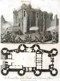 10 plan de la Bastille